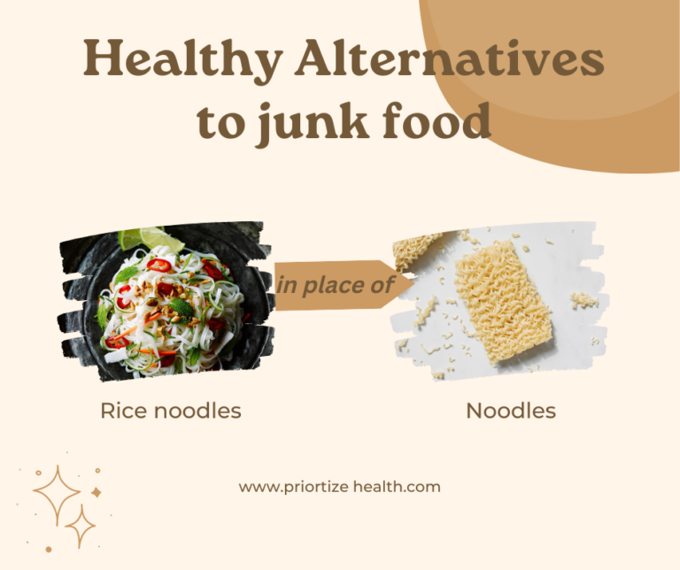 21 BEST HEALTHY ALTERNATIVES TO JUNK FOOD Priortize Health