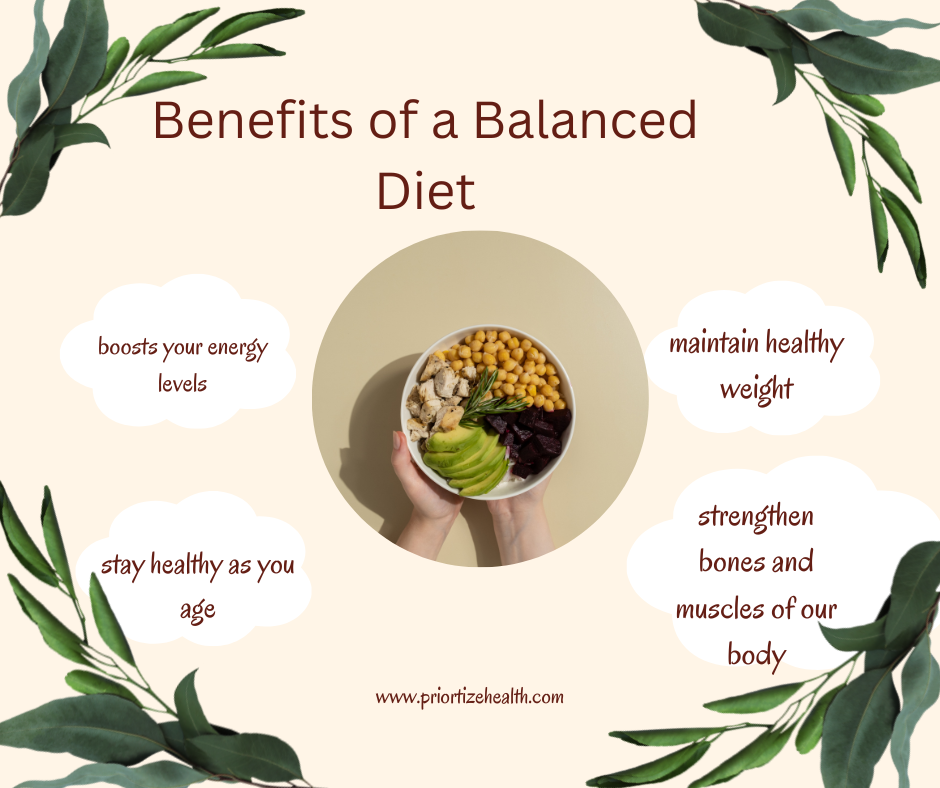 benefits of balanced diet