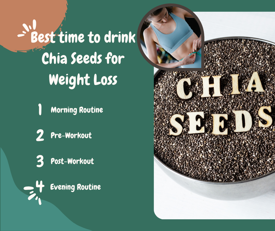 Best Time to drink Chia Seeds for weight loss