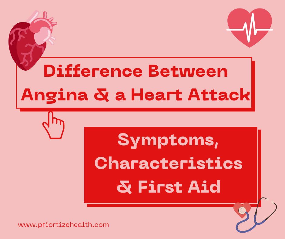 Difference Between Angina & Heart Attack: Symptoms, Charecteristics & First Aid