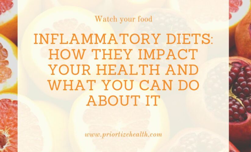 Inflammatory Diets